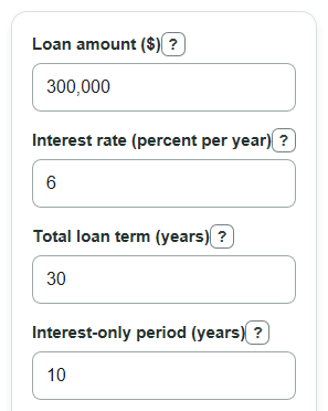 Example inputs for Interest-Only Loan Calculator