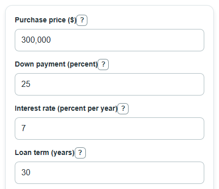 Example inputs for Investment Property Loan Calculator