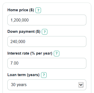 Example inputs for Jumbo Mortgage Calculator