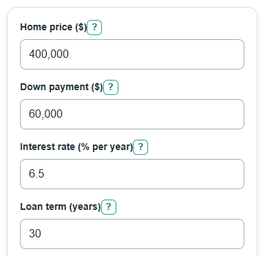 Example inputs for Mortgage Income Needed Calculator