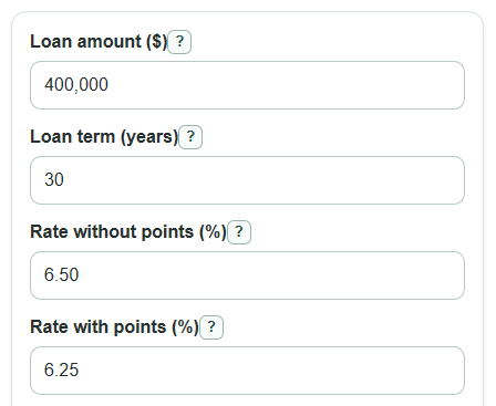 Example inputs for Mortgage Points Break-Even Calculator