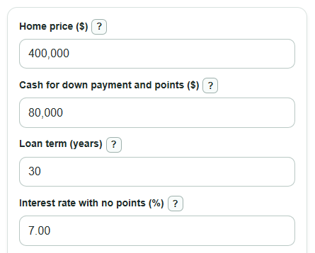 Example inputs for Mortgage Points vs Down Payment Calculator