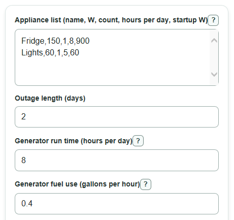 Example inputs for Portable Power Station vs Generator Calculator