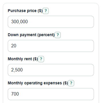 Example inputs for Real Estate ROI Calculator