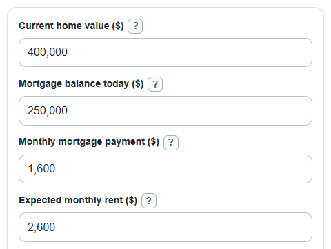 Example inputs for Rent vs Sell Calculator