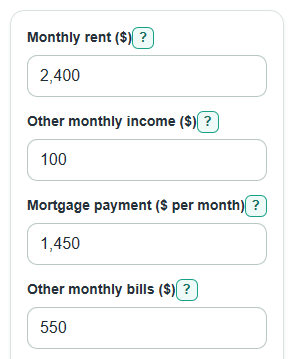 Example inputs for Rental Property Cash Flow Calculator