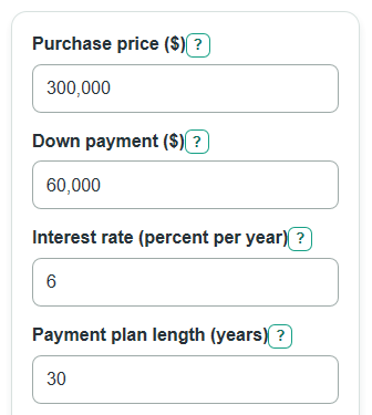Example inputs for Seller Financing Calculator