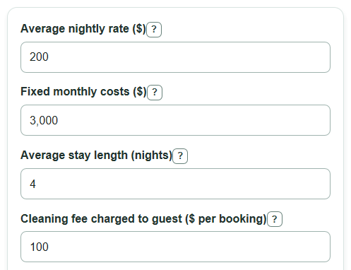 Example inputs for Short-Term Rental Break-Even Occupancy Calculator