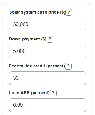 Historical example inputs: eligible installation with a 30% credit; current projects default to 0%.