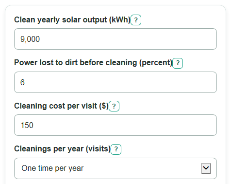 Example inputs for Solar Panel Cleaning Payback Calculator