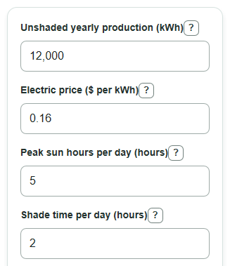 Example inputs for Solar Panel Shading Loss Calculator