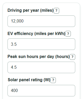 Example inputs for Solar Panels Needed for EV Charging Calculator