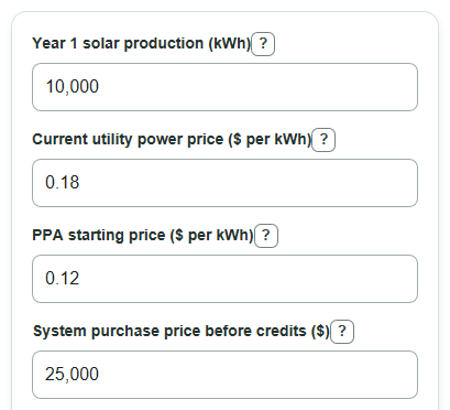 Example inputs for Solar PPA vs Purchase Calculator