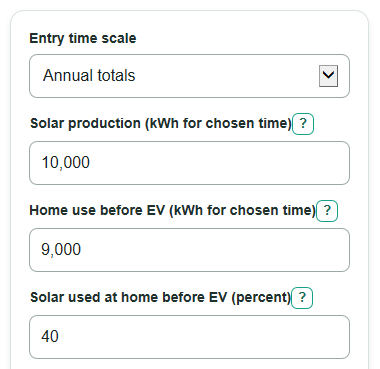 Example inputs for Solar Self-Consumption Calculator