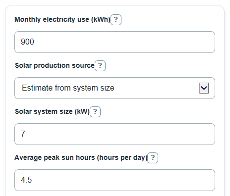 Example inputs for Solar Self-Sufficiency Calculator