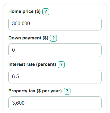 Example inputs for USDA Loan Calculator