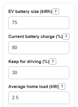Example inputs for Vehicle-to-Home Backup Runtime Calculator