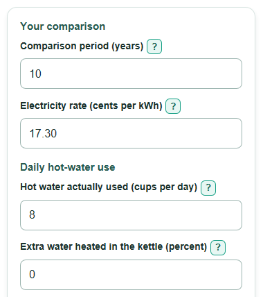 Example inputs for Boiling Water Tap vs Electric Kettle Lifetime Cost Calculator