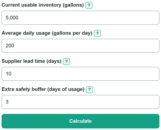 Example inputs for Bulk Chemical Tank Reorder Point Calculator