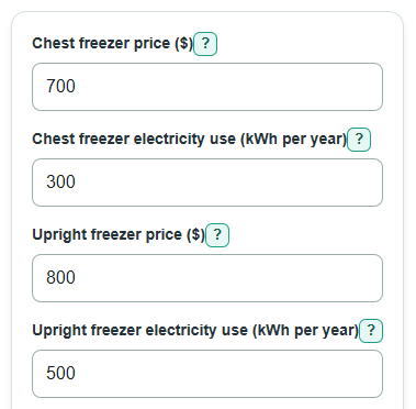 Example inputs for Chest Freezer vs Upright Freezer Cost Calculator