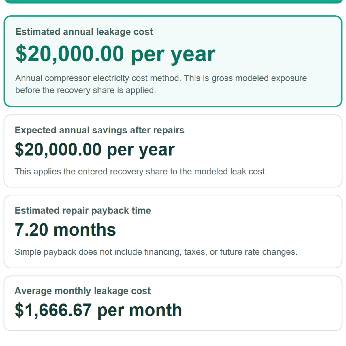 Example results from Compressed Air Leak Cost and Repair Payback Calculator