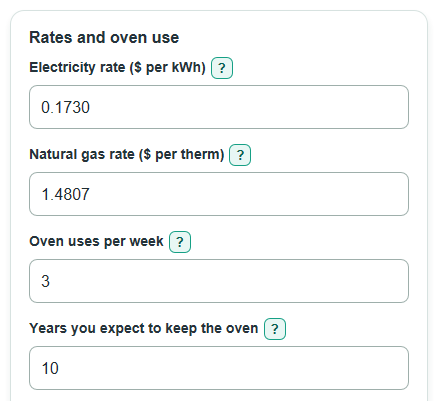 Example inputs for Gas vs Electric Oven Lifetime Cost Calculator