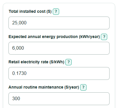 Example inputs for Home Wind Turbine Payback Calculator