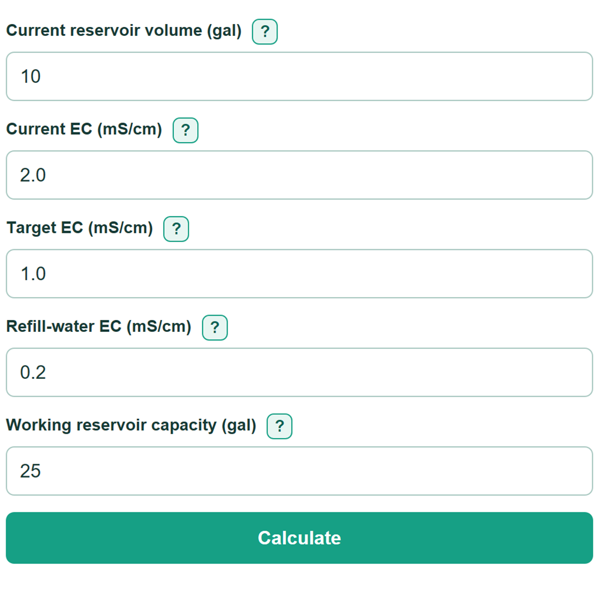 Example inputs for Hydroponic Reservoir Dilution and Refill Calculator