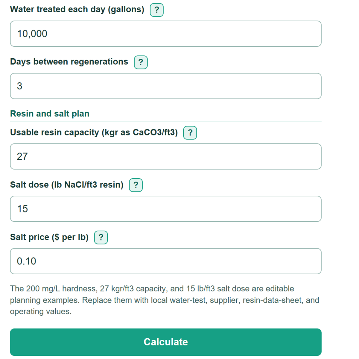 Example inputs for Ion Exchange Resin Capacity Calculator