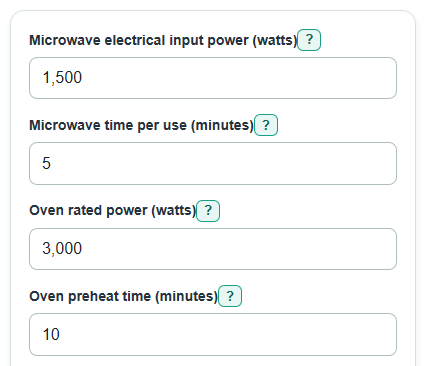Example inputs for Microwave vs Oven Energy Cost Calculator