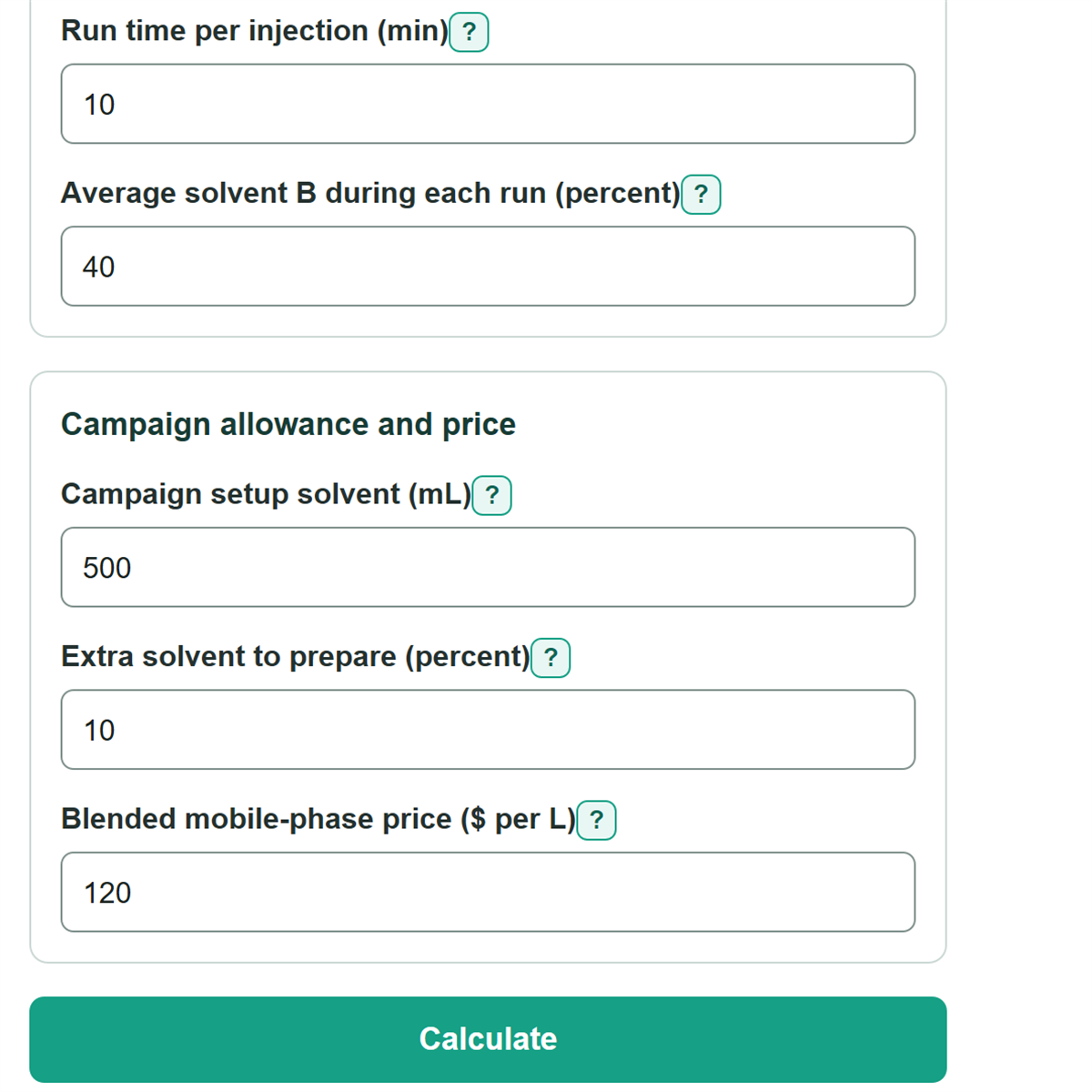 Example inputs for Preparative HPLC Loading, Solvent Use and Cost Calculator