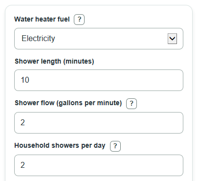 Example inputs for Shower Energy Cost Calculator