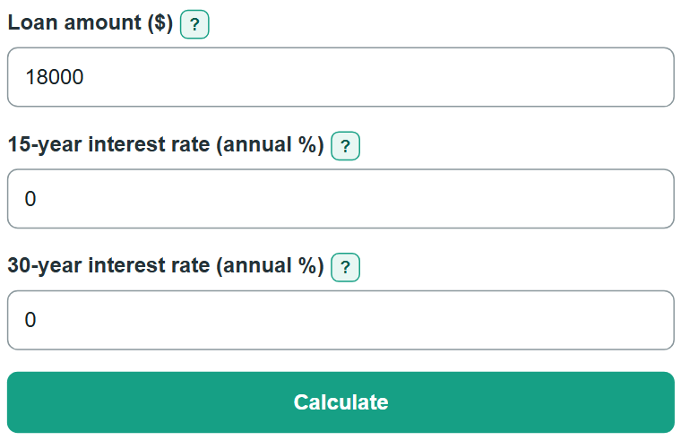 Example inputs for 15 vs 30 Year Mortgage Calculator