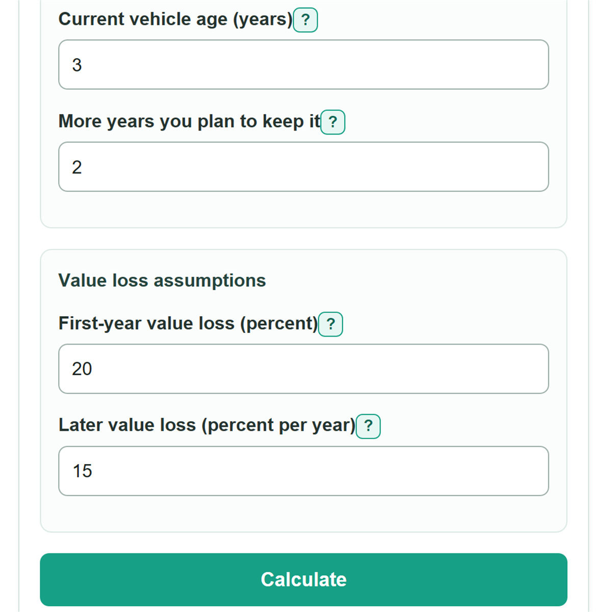 Example inputs for Car Depreciation Calculator
