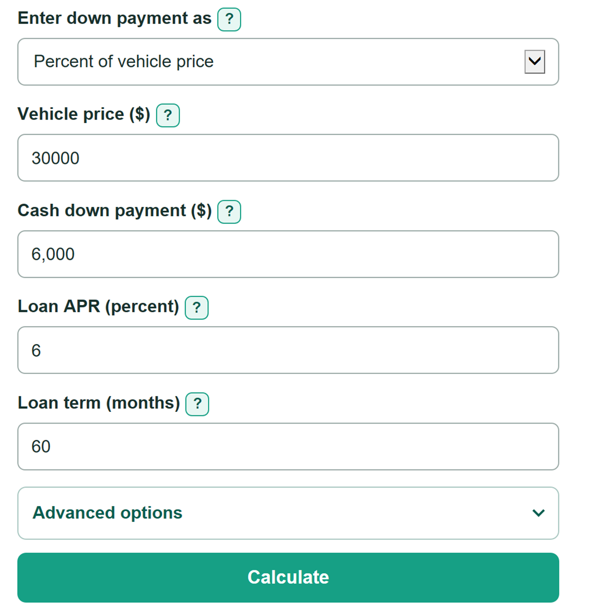 Example inputs for Car Down Payment Calculator