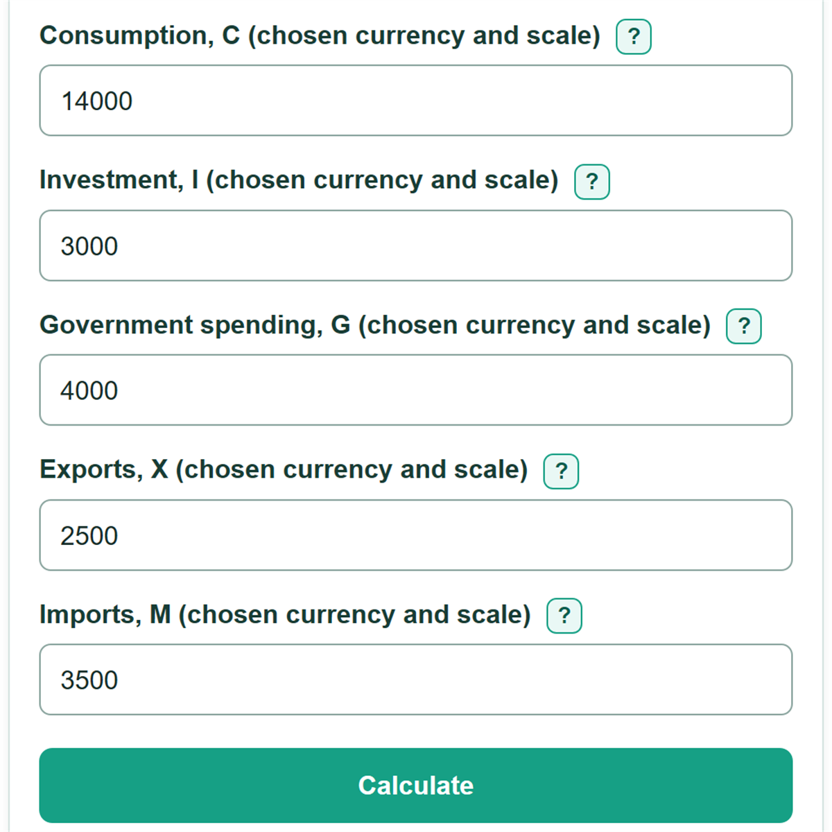 Example inputs for GDP Calculator