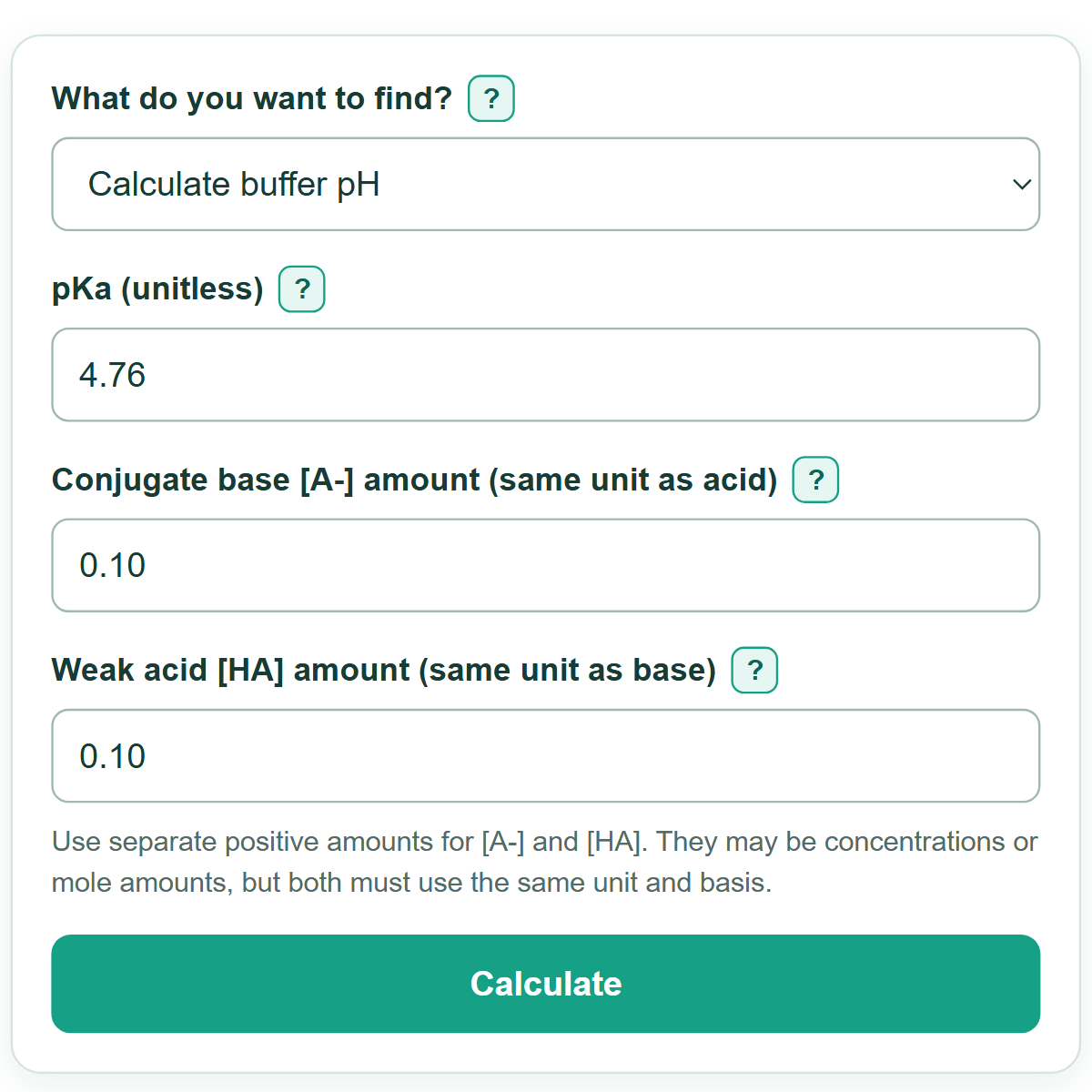 Example inputs for Henderson-Hasselbalch Calculator