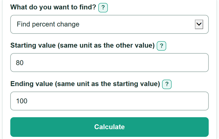 Example inputs for Percent Change Calculator
